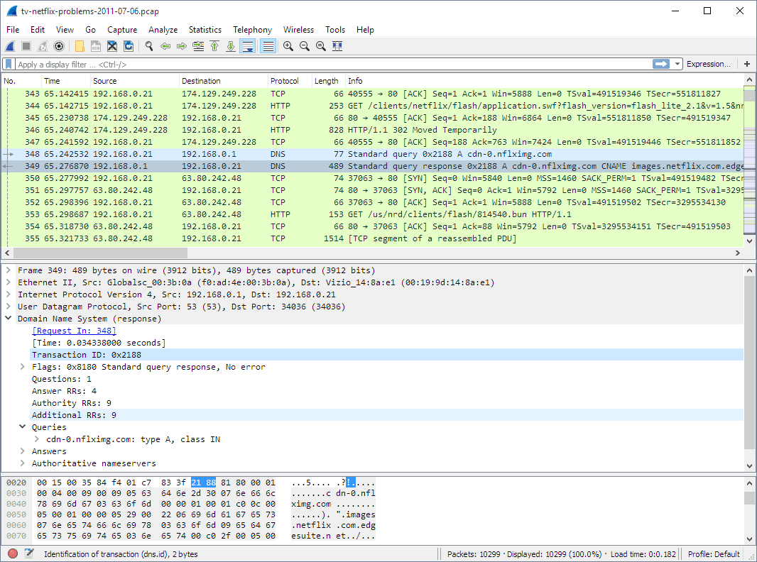   برنامه WireShark 